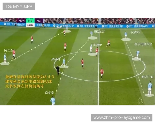 “曼联禁区解围质量有待提升”——数据与战术分析下的改进之路